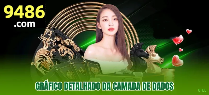 Promoções e Bônus